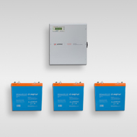 Комплект ИБП Штиль SW1000L + АКБ Энергия GPL 12-55 S (3шт.) Комплект ИБП Штиль SW1000L + АКБ Энергия GPL 12-55 S (3шт.)