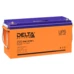 Система резервирования Энергия Pro+Delta 1600Вт/150А*ч