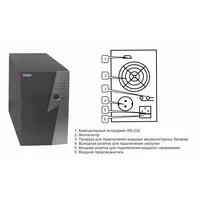 ИБП ELTENA (INELT) Intelligent 500LT2